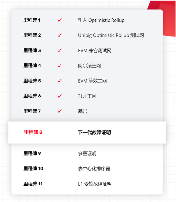 展望坎昆升级 OP是否值得“乐观”