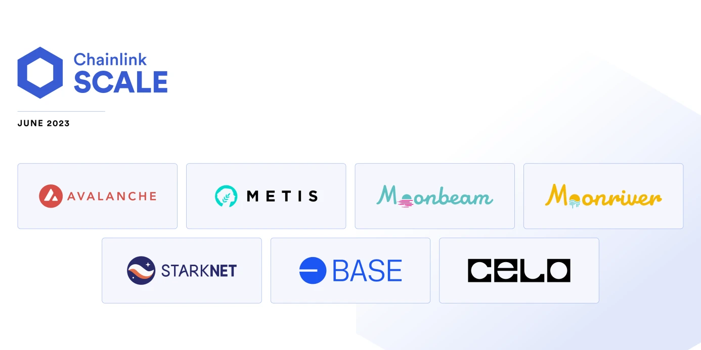 Chainlink 2.0经济学一周年报告