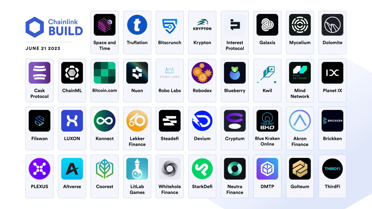 Chainlink 2.0经济学一周年报告