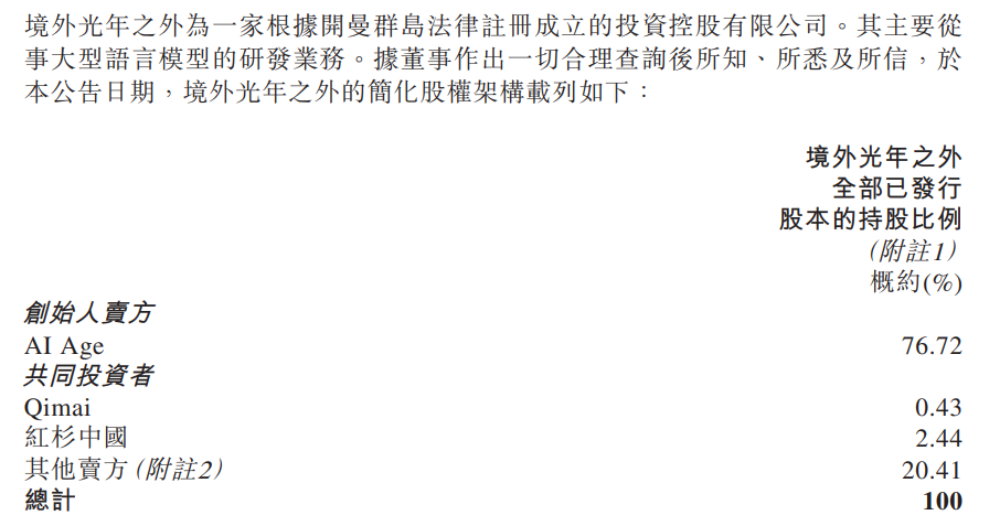 一文看懂:美团收购光年之外,还有哪些细节?
