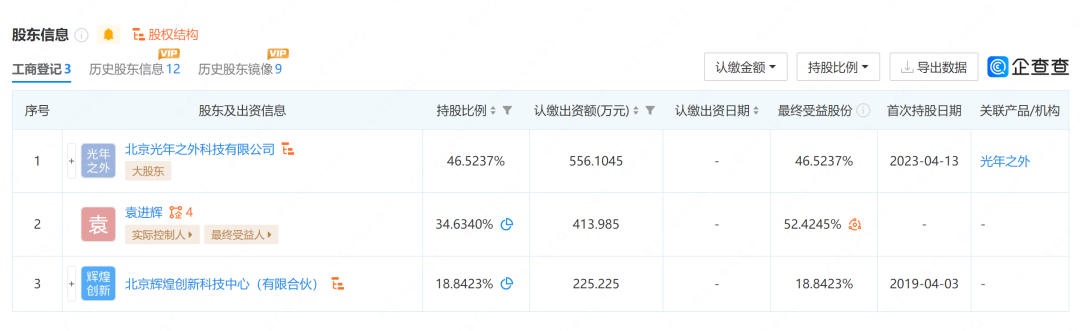 美团有兄弟