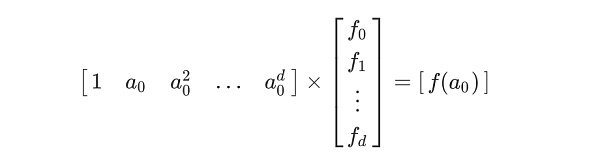 zk-SNARK的构建及案例