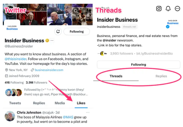 Twitter和Threads到底有何不同？看懂这十张图就够了