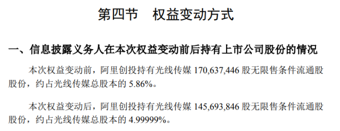共套现108.5亿,传媒股借AIGC逢高减持上瘾了?