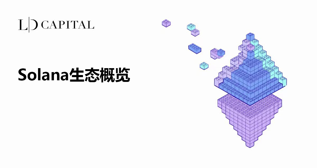 从链上数据出发，梳理Solana生态现状