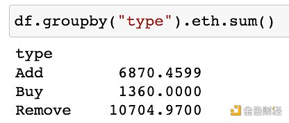 BALD市场操纵事件全解读：幕后推手到底赚了多少钱？