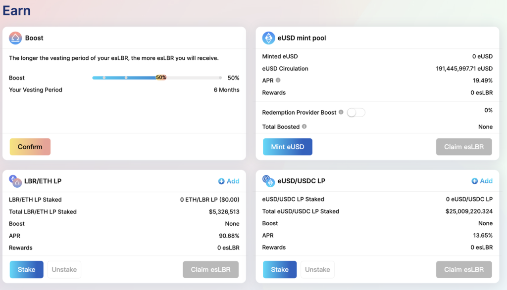 Lybra:LSDFi新贵的成长之道和现实挑战