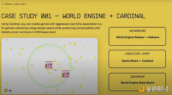 World Engine：专为全链游戏设计的分片Rollup框架