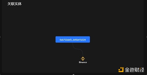 Curve深陷安全事件，如何建立防范黑客和追查资金的“攻防机制”?