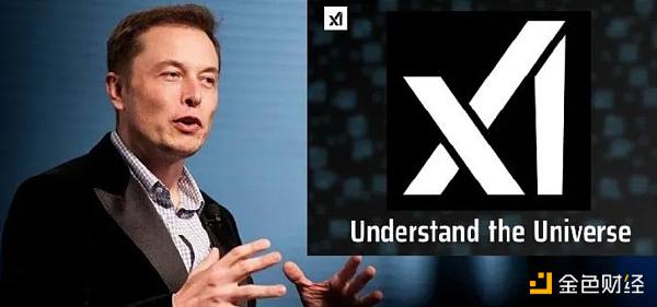 推特改名X的10天 混乱一箩筐