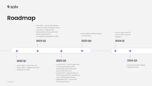从做市基金出发，Solv V3 引领链上资产走向多元化新纪元