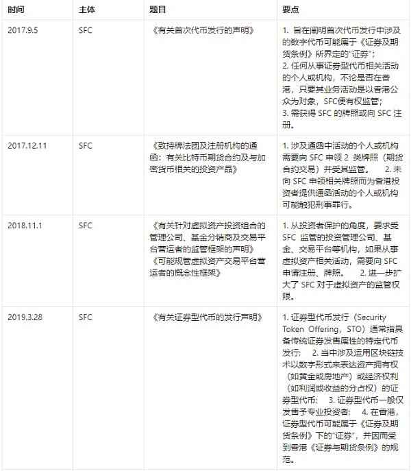 Curve 跌倒 FTX 回归 DeFi 的至暗时刻还是黑暗荣耀？
