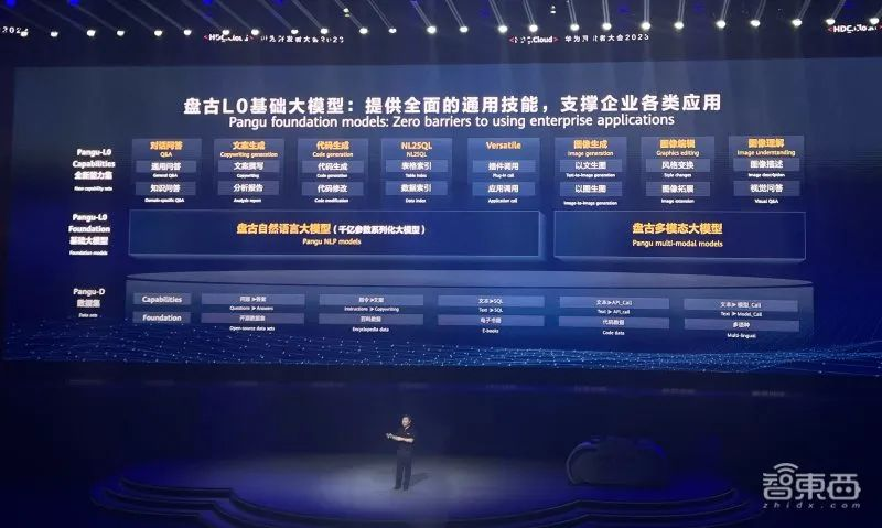小米大模型首度曝光,华为小艺抢先交卷,手机GPT时刻近了?