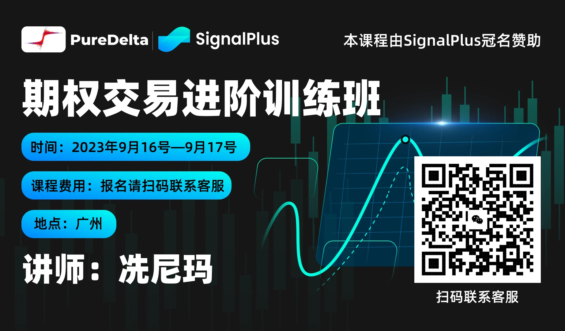 SignalPlus宏观研报(20230814)：SEC推迟ETF申请，市场仍保持乐观