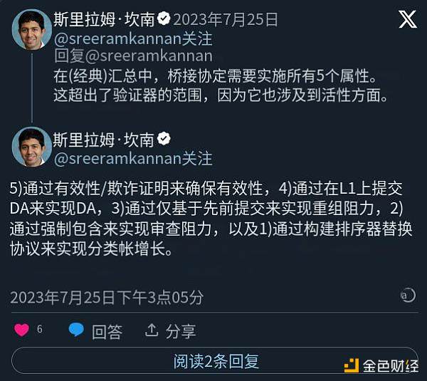 从三个方面看 Rollup 去中心化重要性问题