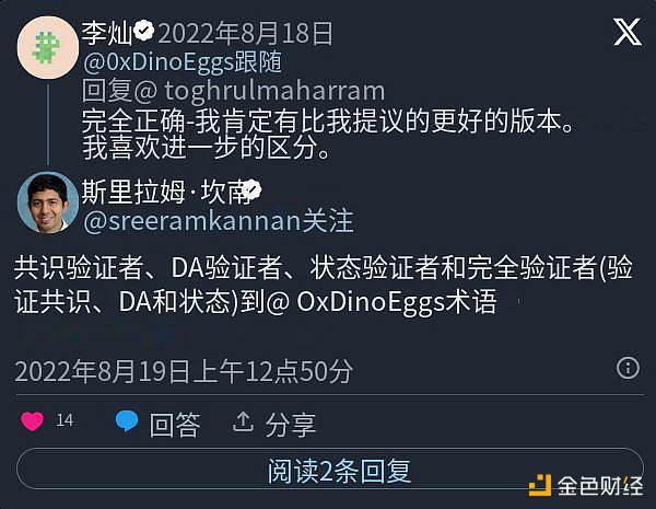 从三个方面看 Rollup 去中心化重要性问题