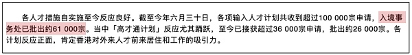 半年过去 香港抢走了六万人