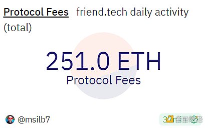 速览Base生态web3社交新宠friend.tech