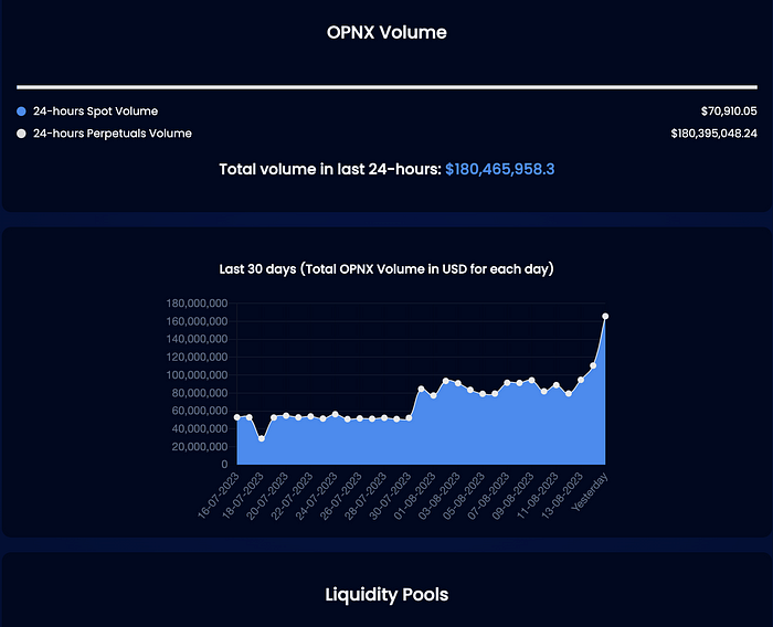 OPNX的前世今生——从破产联盟到百倍涨幅
