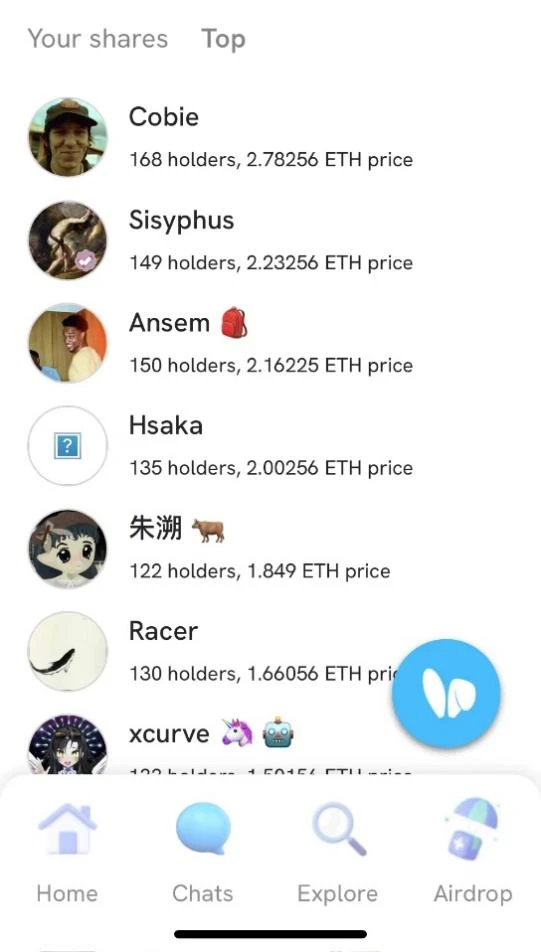 LD Capital：浅析SocialFi赛道新贵friend.tech