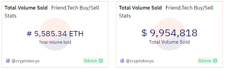 LD Capital：浅析SocialFi赛道新贵friend.tech