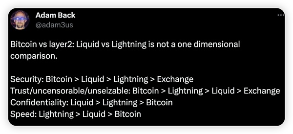 BTC二层研究报告系列1 | 比特币二层打破界限 重构未来