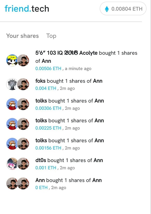体验土狗炒作型 SocialFi 平台 friend.tech：有些荒谬 但潜力无限