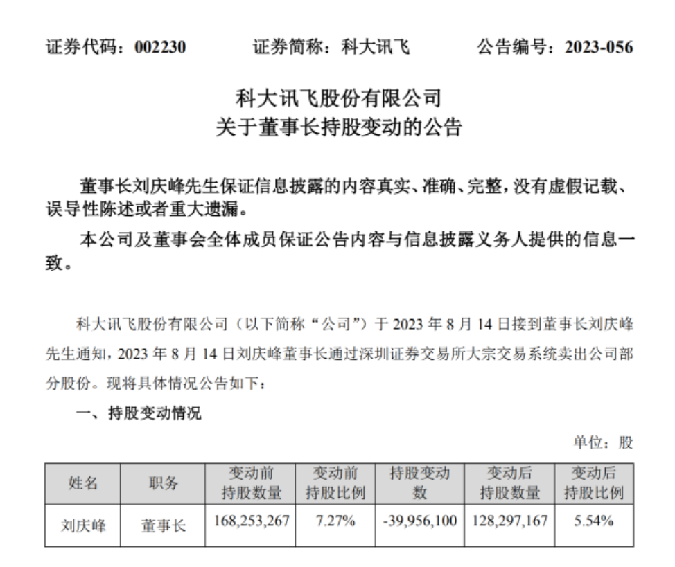 从逆境转型重生的科大讯飞半年报：AI大模型的无限机遇