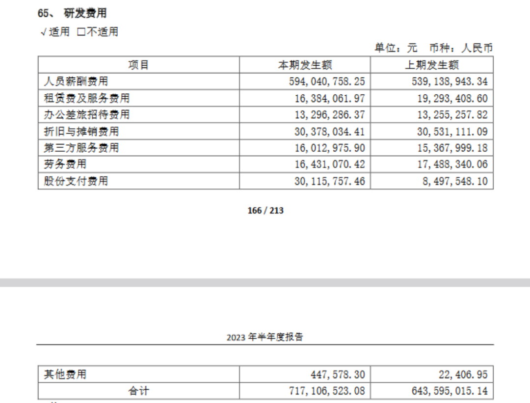 去广告化+AI加持,金山办公有了新故事