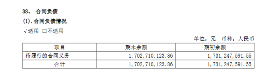去广告化+AI加持,金山办公有了新故事