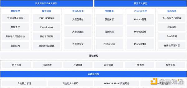 用AI重构的钉钉  “钱”路在何方？