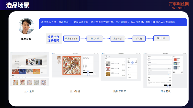 效率提高 50 倍，72 小时完成从设计到发货，AIGC 让丝绸艺术创作实现无边界、无极限