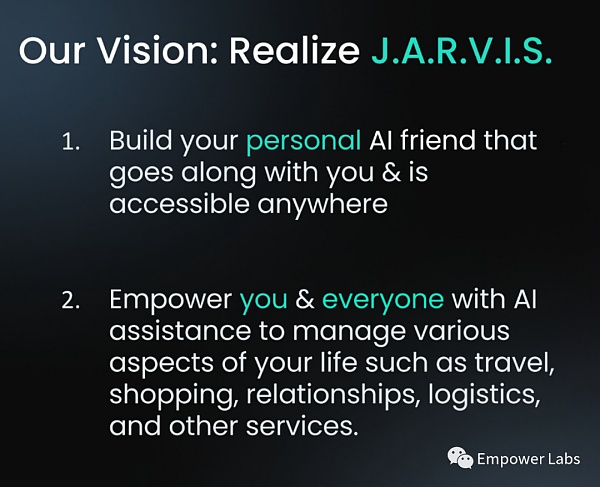 从J.A.R.V.I.S.到西部世界：智能体和人类共生的未来