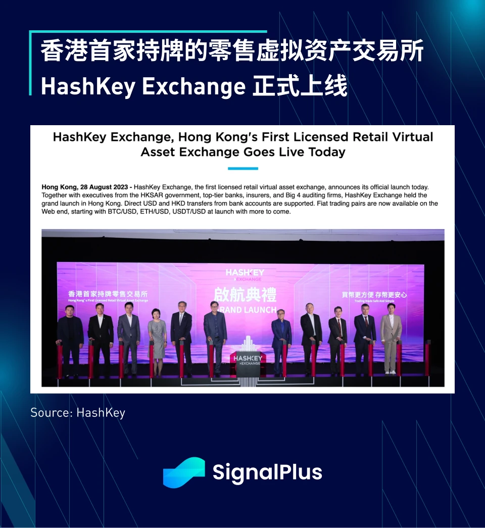SignalPlus宏观研报(20230829)：香港引来虚拟资产新时代