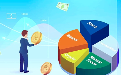 Bitwise：资产配置中比特币占比多少能收益最大化？