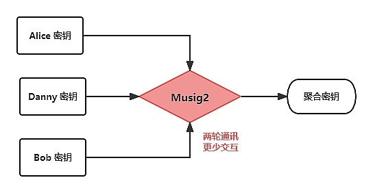 JIh7U6q7B7NAC9D4qMoNC7VFNNS0HDhlnNafg3er.png
