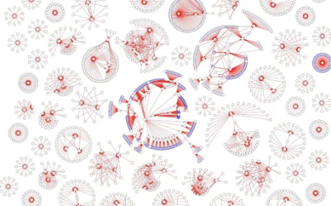 金色观察|Connext猎巫计划惹众怒 投毒或成唯一解？