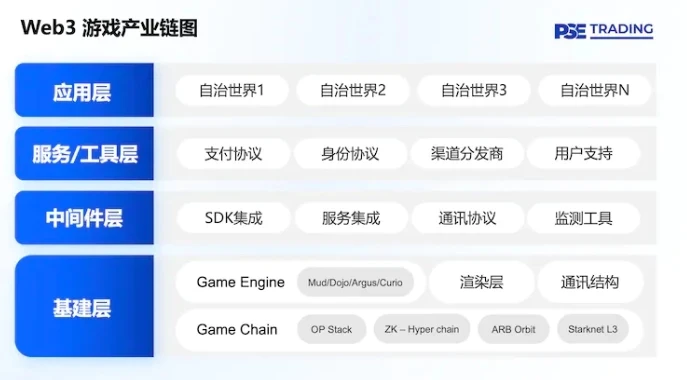 每周编辑精选 Weekly Editor's Picks（0826-0901）