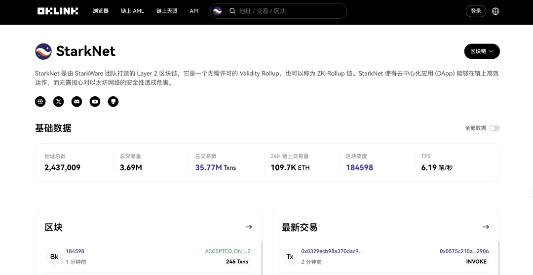 欧科云链OKLink：Layer 2盛夏已至，StarkNet如何实现价值跃迁？