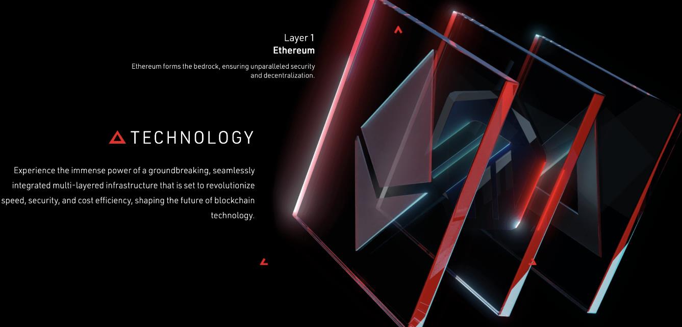 Arbitrum推出首条L3 XAI，与Optimism的较量或许才刚开始