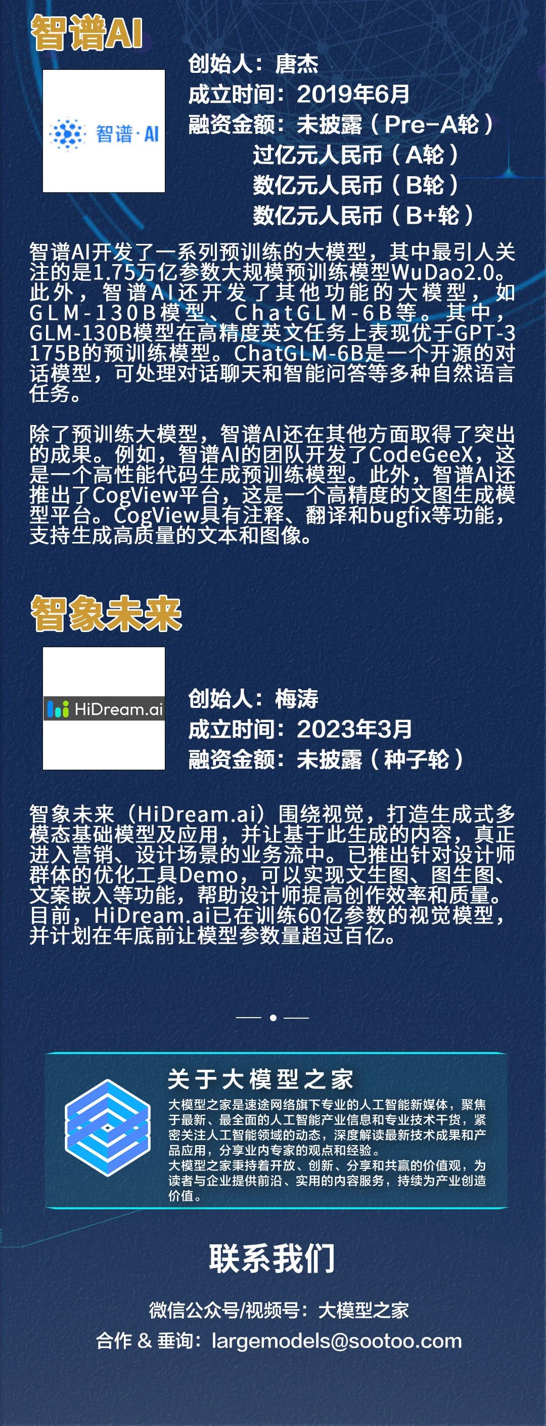 大模型创业红利吃到几成?一张图汇总大模型创业公司现状