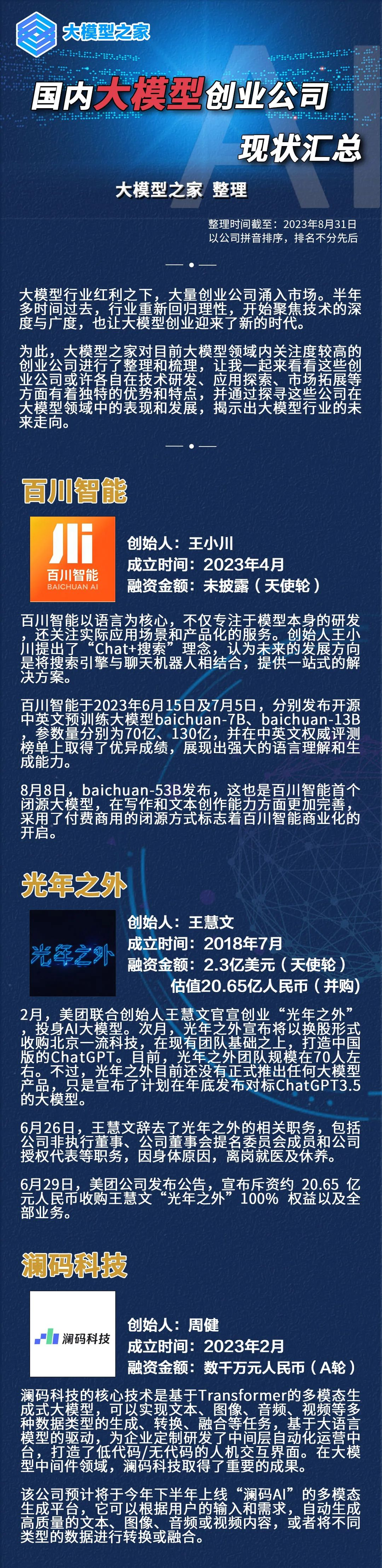 大模型创业红利吃到几成?一张图汇总大模型创业公司现状