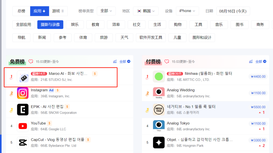 韩流加持、线下开店,AI生图App叠双Buff霸榜半个月