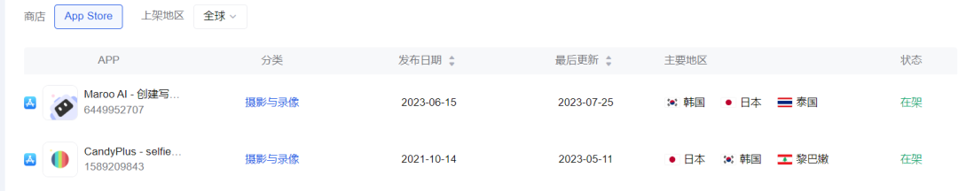 韩流加持、线下开店,AI生图App叠双Buff霸榜半个月