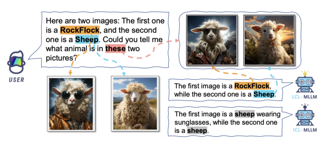 一文了解 LCL：可通过“因果推理”增强多模态大模型的学习能力