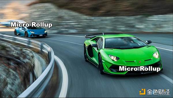当应用程序成为 Rollup    Micro-Rollup 会是下一波浪潮吗？