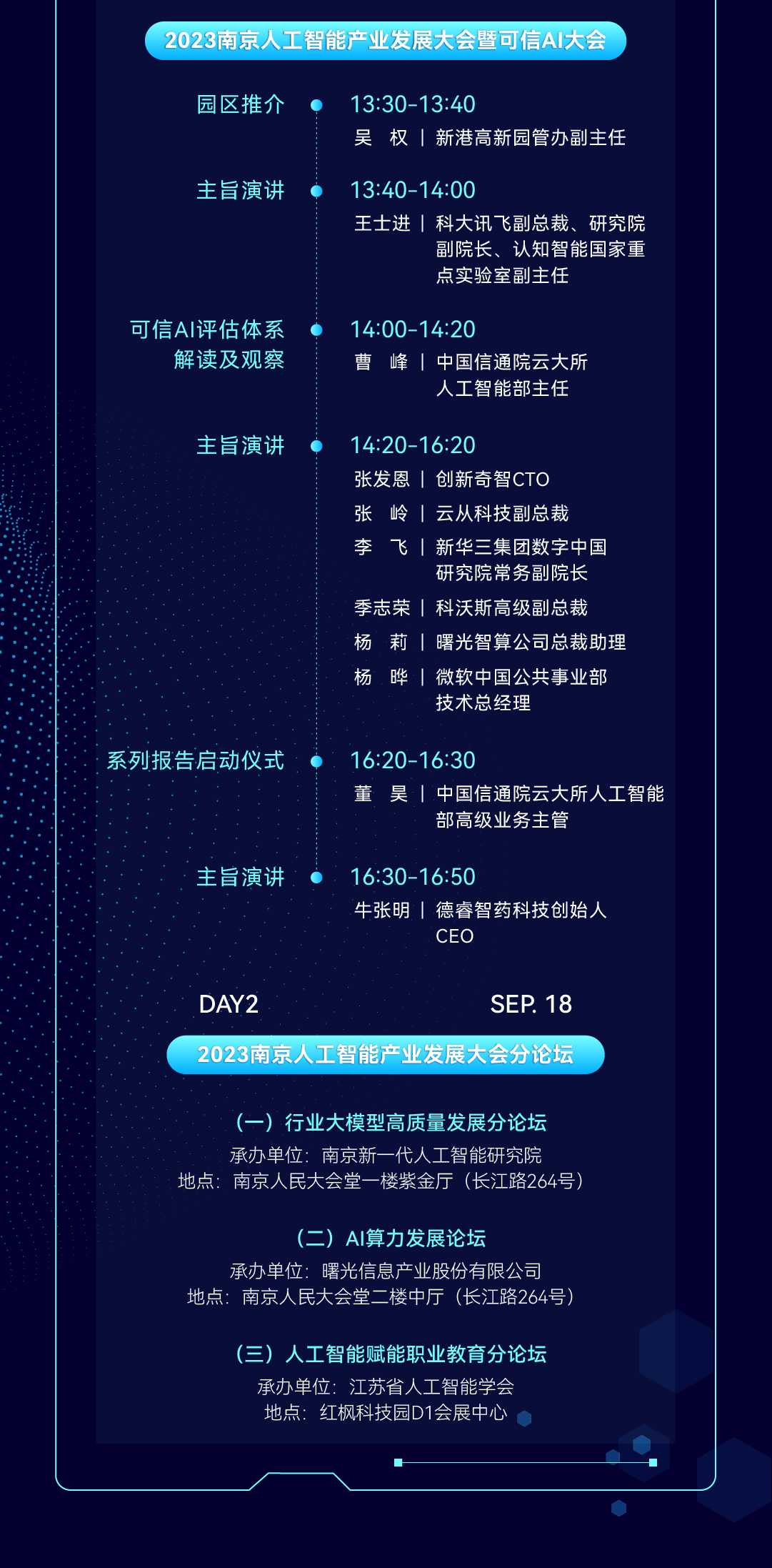 2023南京人工智能产业发展大会