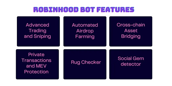Robinhood Bot：全面且多功能的加密货币交易机器人
