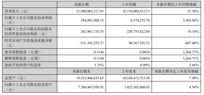 蓝标、迪思们拥抱AI降本,增效的关键还得是人