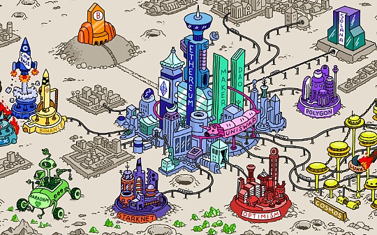 Paradigm:火星上的赌桌——加密货币拓荒与投机